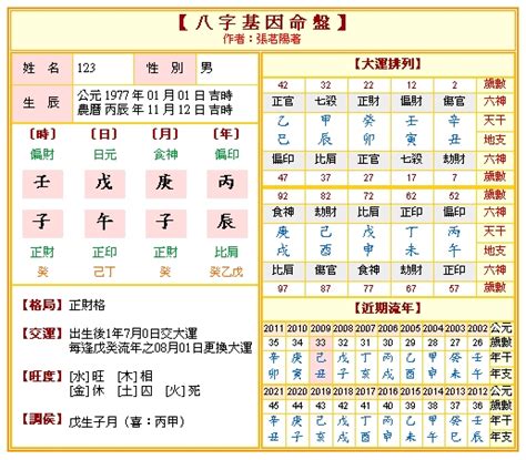 六字算命|免費八字算命、排盤及命盤解說，分析一生的命運